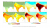 Maximum temperature and WBGT for India, 30 year average 2005 (1980-2009)